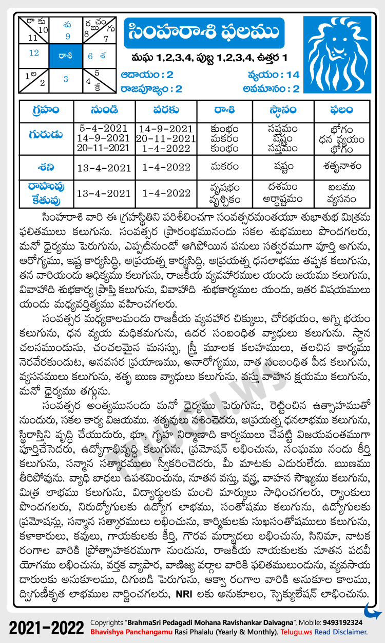 Simha (Leo) Rasi Phalalu 2021-2022 Yearly Predictions In