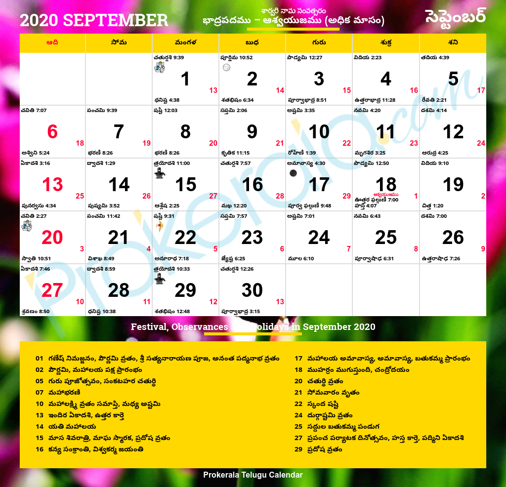 Tamil January 2022 Calendar