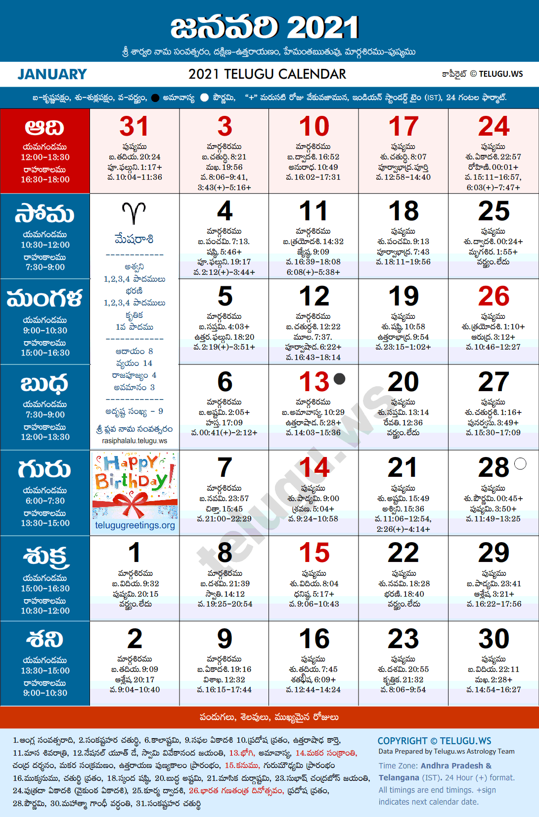 Telugu Calendar 2021 January Pdf Print With Festivals