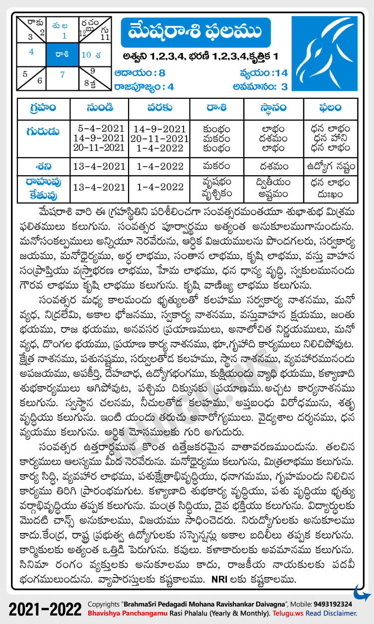 Telugu Calendar 2022 Kumbha Rasi