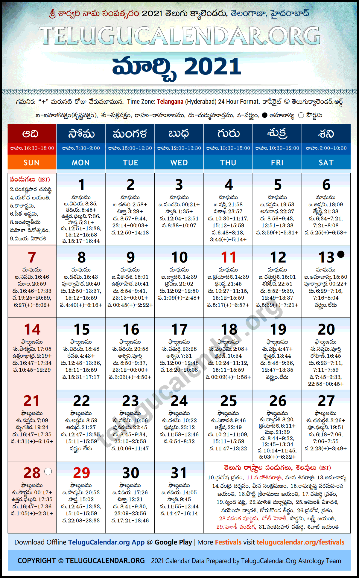 The December 2022 Telugu Calendar