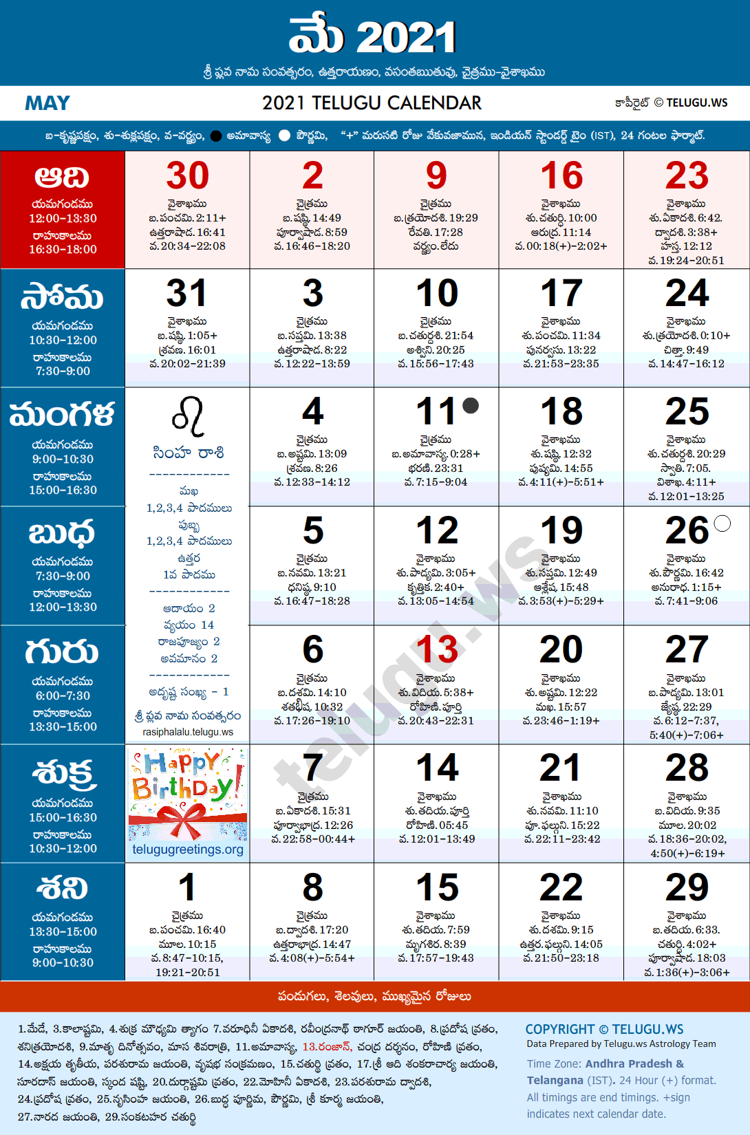 Telugu Calendar 2022 Zurich