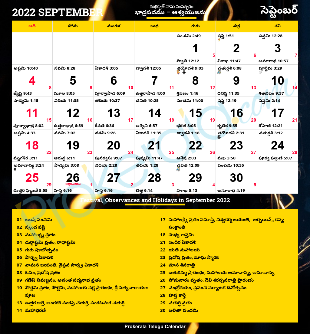 Telugu Calendar September 2022 - January 2022 Calendar