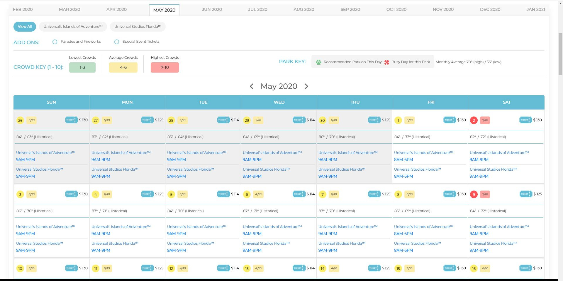 Universal Studios Hollywood Crowd Calendar 2021 | Empty