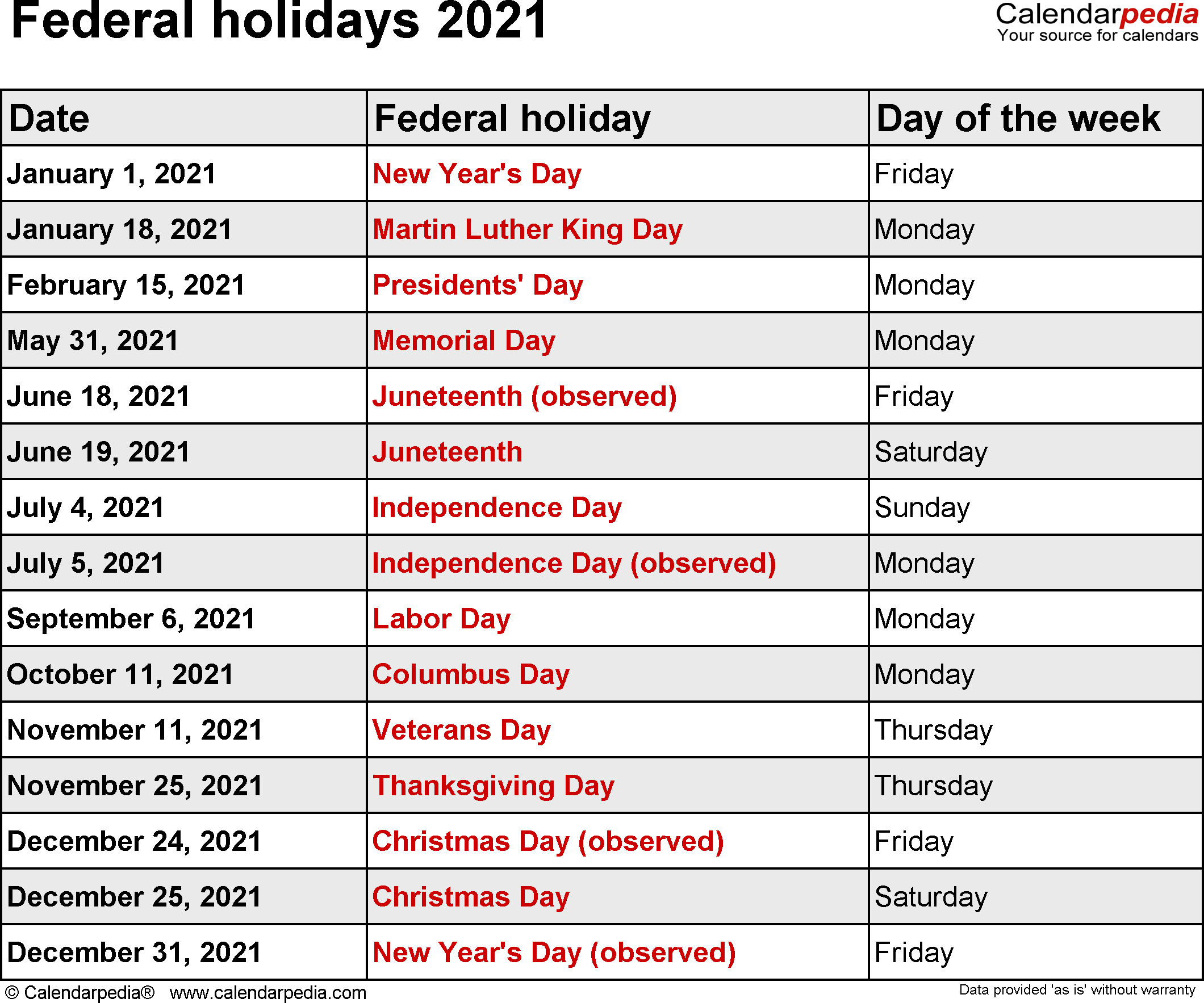 Usc Academic Calendar 2021 2022 | 2021 Calendar