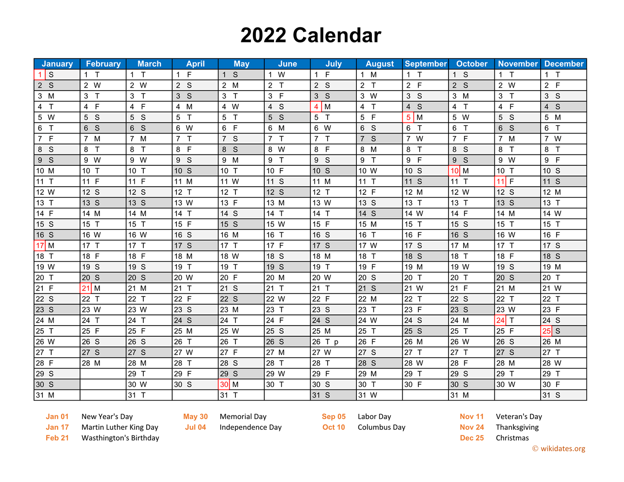 Yearly 2022 Printable Calendar One Page / Printable