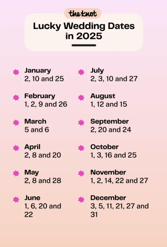 Chinese Calendar 2025 Illustration