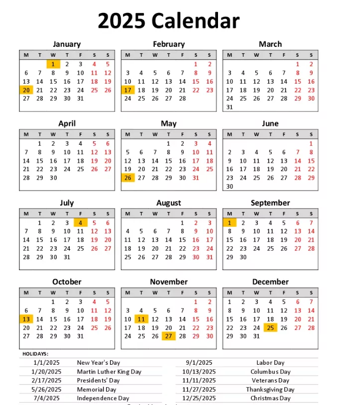 2025 US Federal Holiday Calendar featuring dates and observance details for each holiday