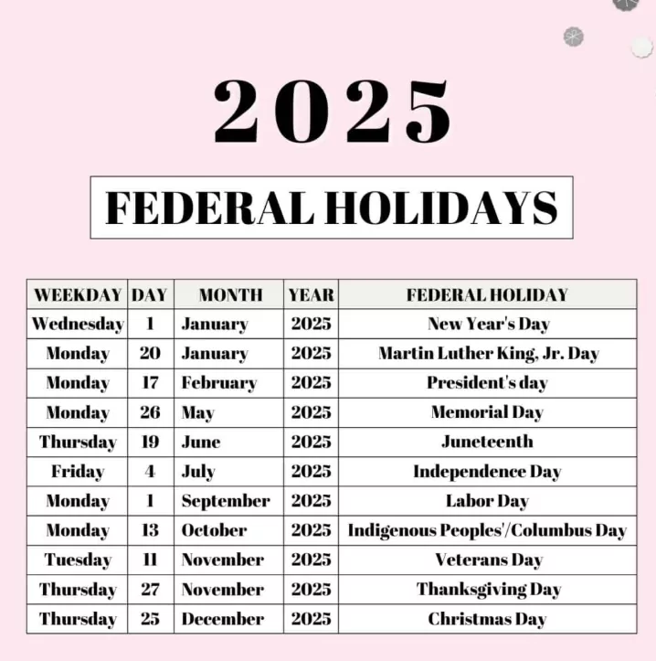 2025 US government federal holidays official calendar list