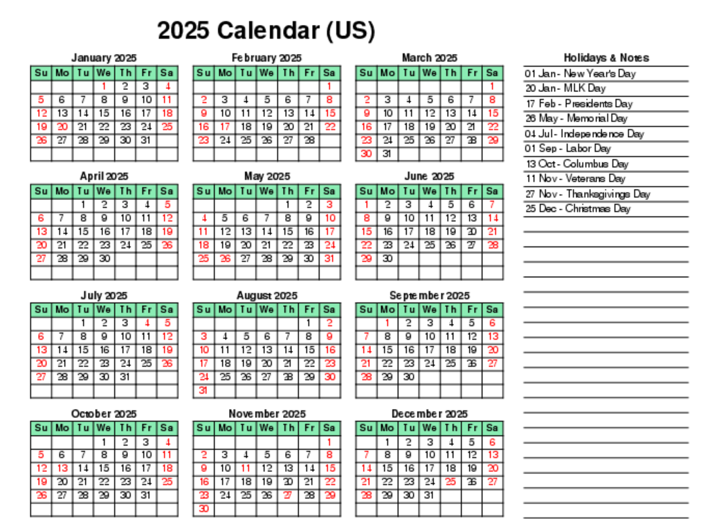 Detailed 2025 US Federal Holiday Calendar showing dates and observance descriptions for holidays