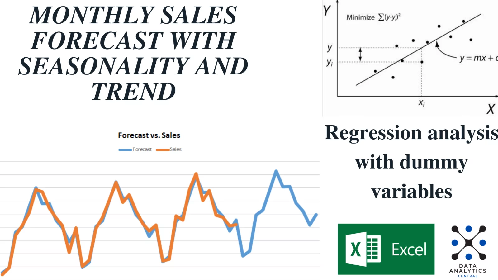 Graph showing seasonal demand forecast errors from over relying on historical sales data