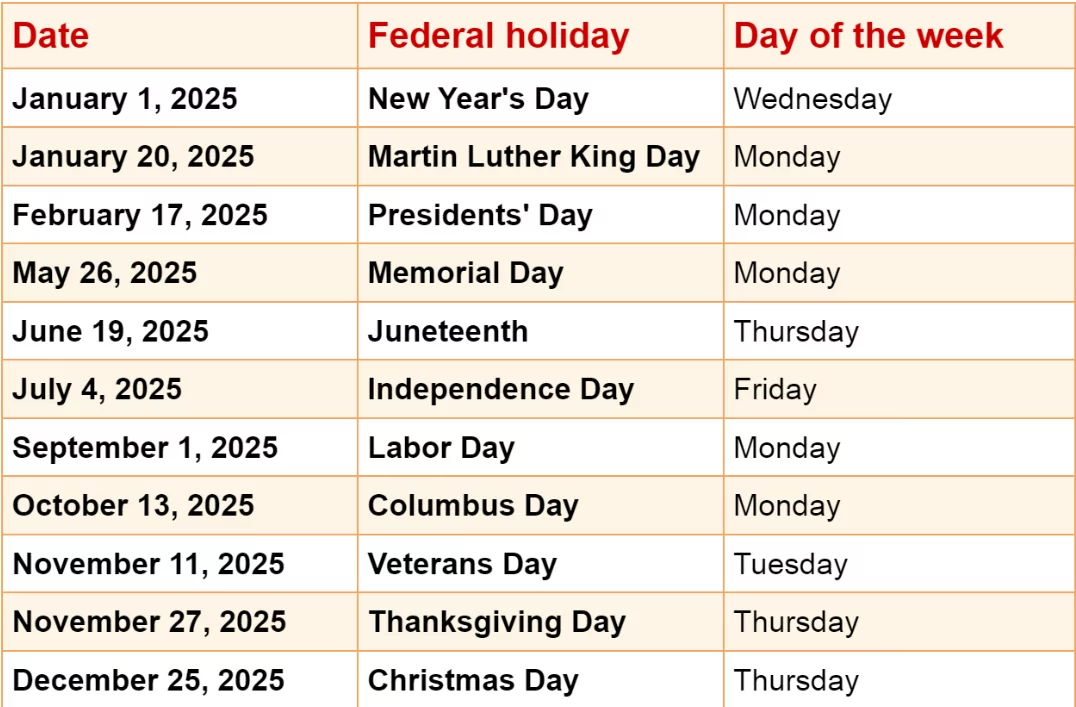 Holiday aware event calendar with marked federal dates