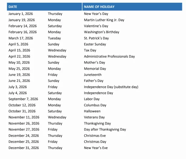 Infographic or list showing every United States Federal Holiday for the 2026 calendar year