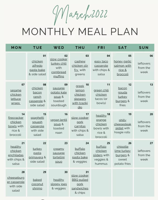 Monthly guide for meal planning in 2025, featuring food prep tips and calendar layout