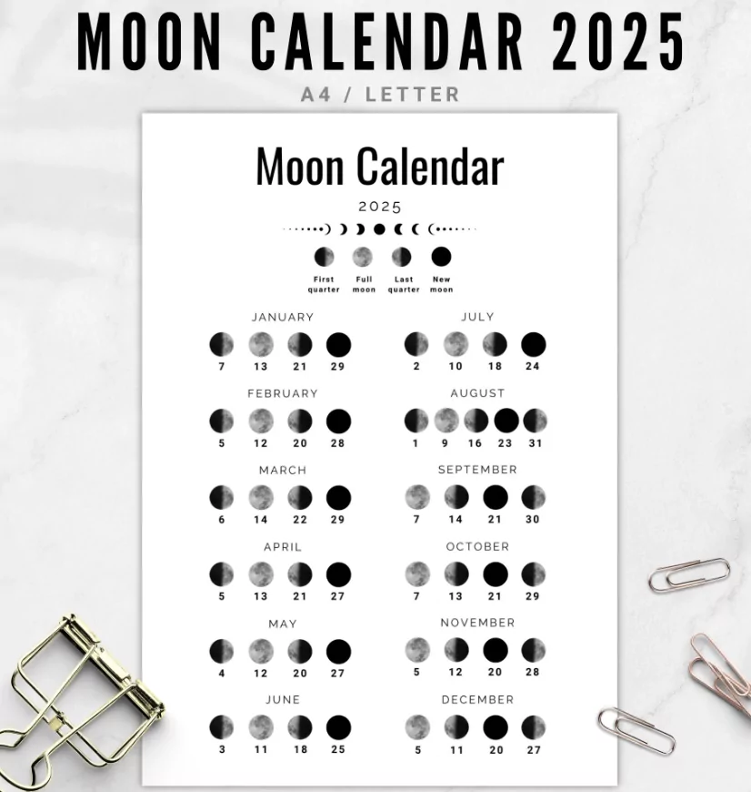 full moon dates 2025 guide image