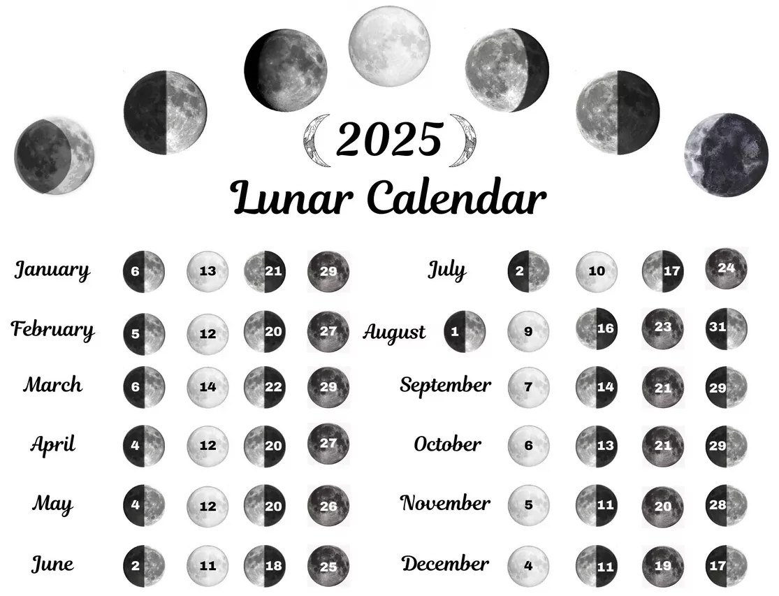 lunar calendar 2025 schedule chart