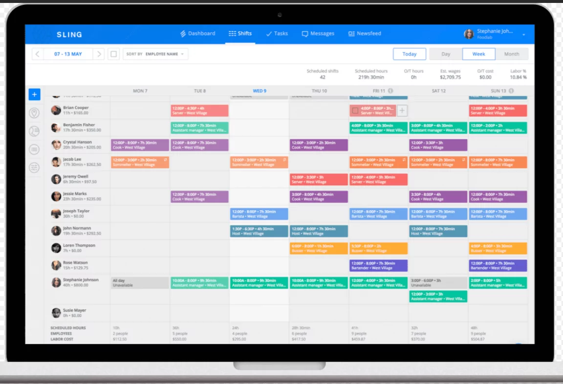 Retail store holiday staffing schedule managing consumer sales surge